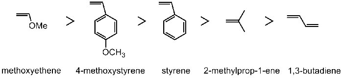 ΪӦԽ